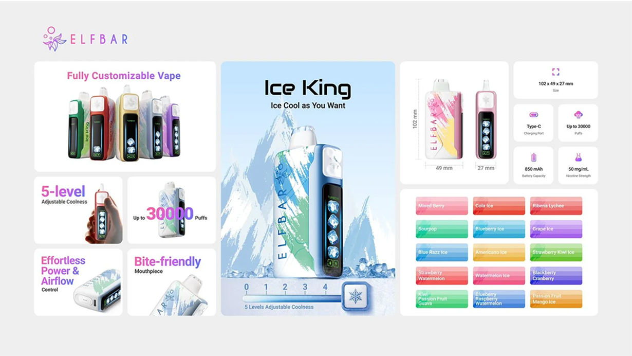 Elf Bar Ice King 30000 Puffs Banner