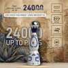 Humo Azul 24000 Puffs